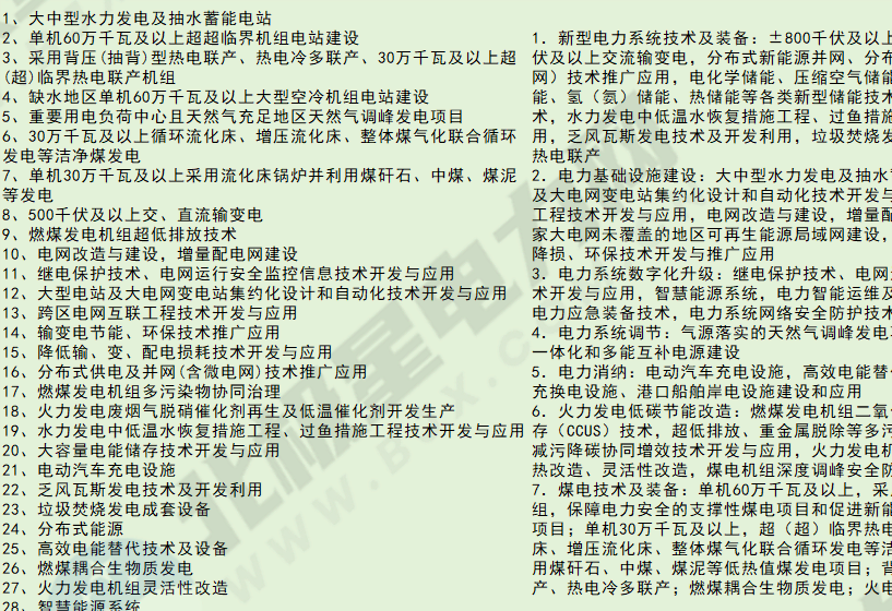 國(guó)家發(fā)改委時(shí)隔5年再明令電力行業(yè)進(jìn)行36項(xiàng)大改變！